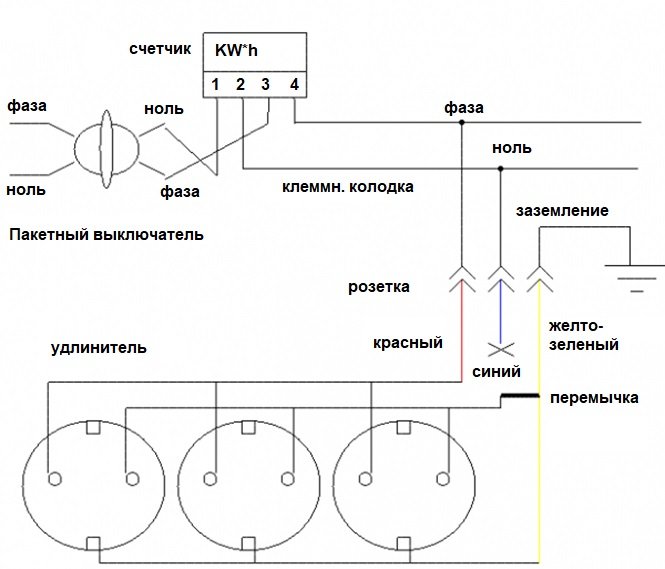 схема остановки электросчетчика